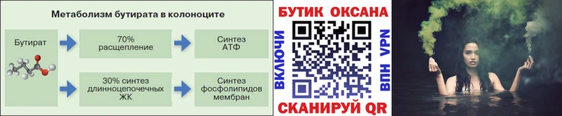mega   Лесосибирск  darknet телеграм  БУТИРАТ вода 